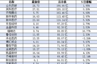 意媒：国米在国际比赛日遭遇打击，阿瑙、巴斯托尼、恰20均受伤