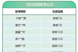 比尔：森林狼主场两万人不会同情我们 他们高喊“森林狼4场获胜”