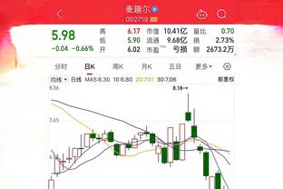 跌多少？德转预热基米希身价更新：现7500万欧，最多跌1500万？