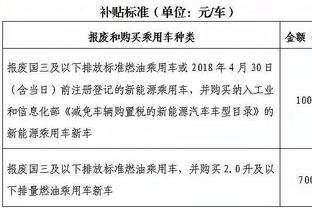 76人本赛季第3次得分不足100分仍取胜 与鹈鹕并列全联盟最多