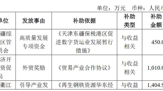 开云app最新官方入口网站下载